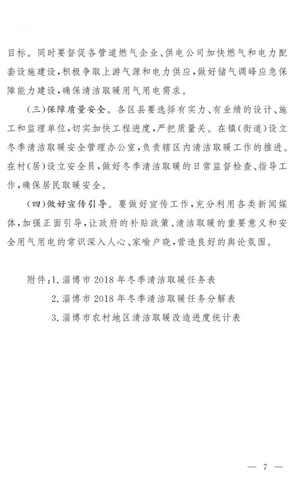 淄博2018清潔供暖方案發布涉16.7萬戶