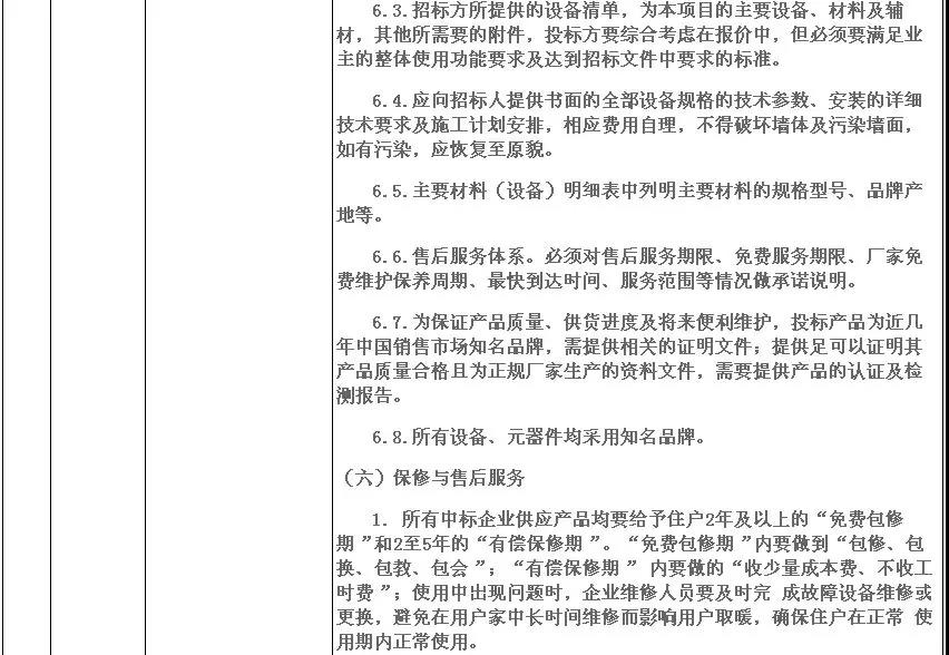 5972.4萬元，8532臺！濟寧高新區(qū)2018年超低溫空氣源熱泵（3P，熱水型）設(shè)備采購項目需求