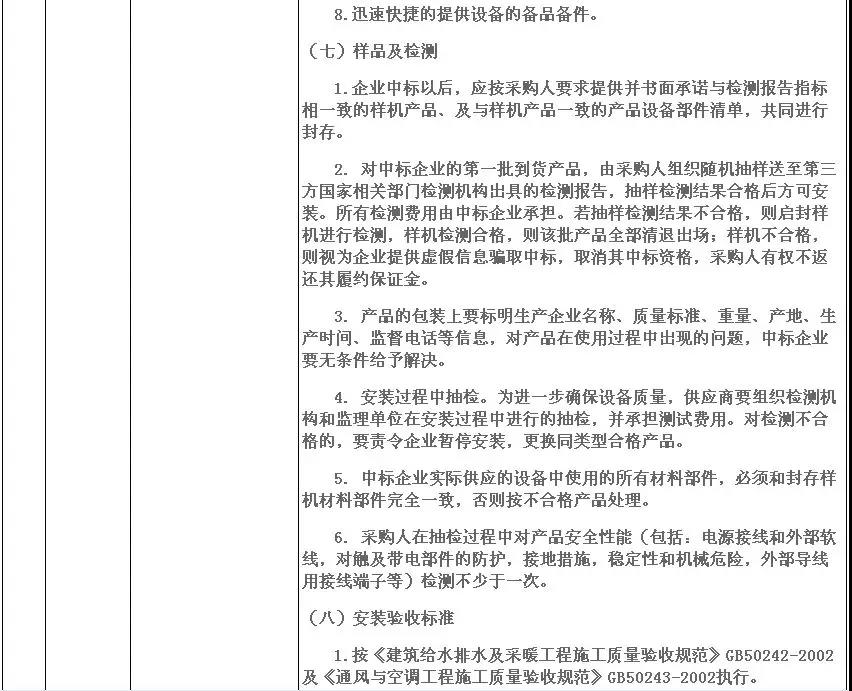 5972.4萬元，8532臺！濟寧高新區(qū)2018年超低溫空氣源熱泵（3P，熱水型）設(shè)備采購項目需求