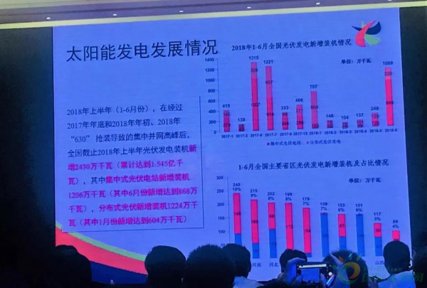 發(fā)改委專家講解可再生能源激勵(lì)政策發(fā)展情況！3個(gè)維度解決補(bǔ)貼資金問題！