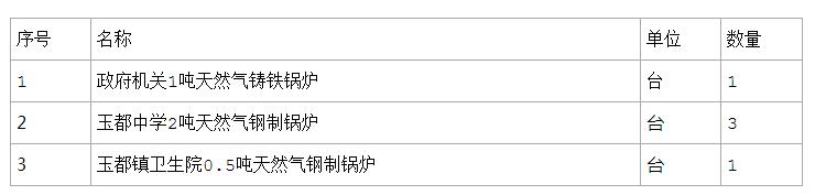 涇川縣玉都鎮人民政府涇川縣玉都鎮政府機關、玉都中學、玉都鎮中心衛生院天然氣供暖鍋爐采購項目公開招標公告