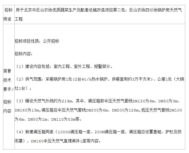 北京市巨山農(nóng)場有限公司北京市巨山農(nóng)場優(yōu)質(zhì)蔬菜生產(chǎn)及配套設施改造項目第二包：巨山農(nóng)場四分場鍋爐房天然氣工程公開招標公告